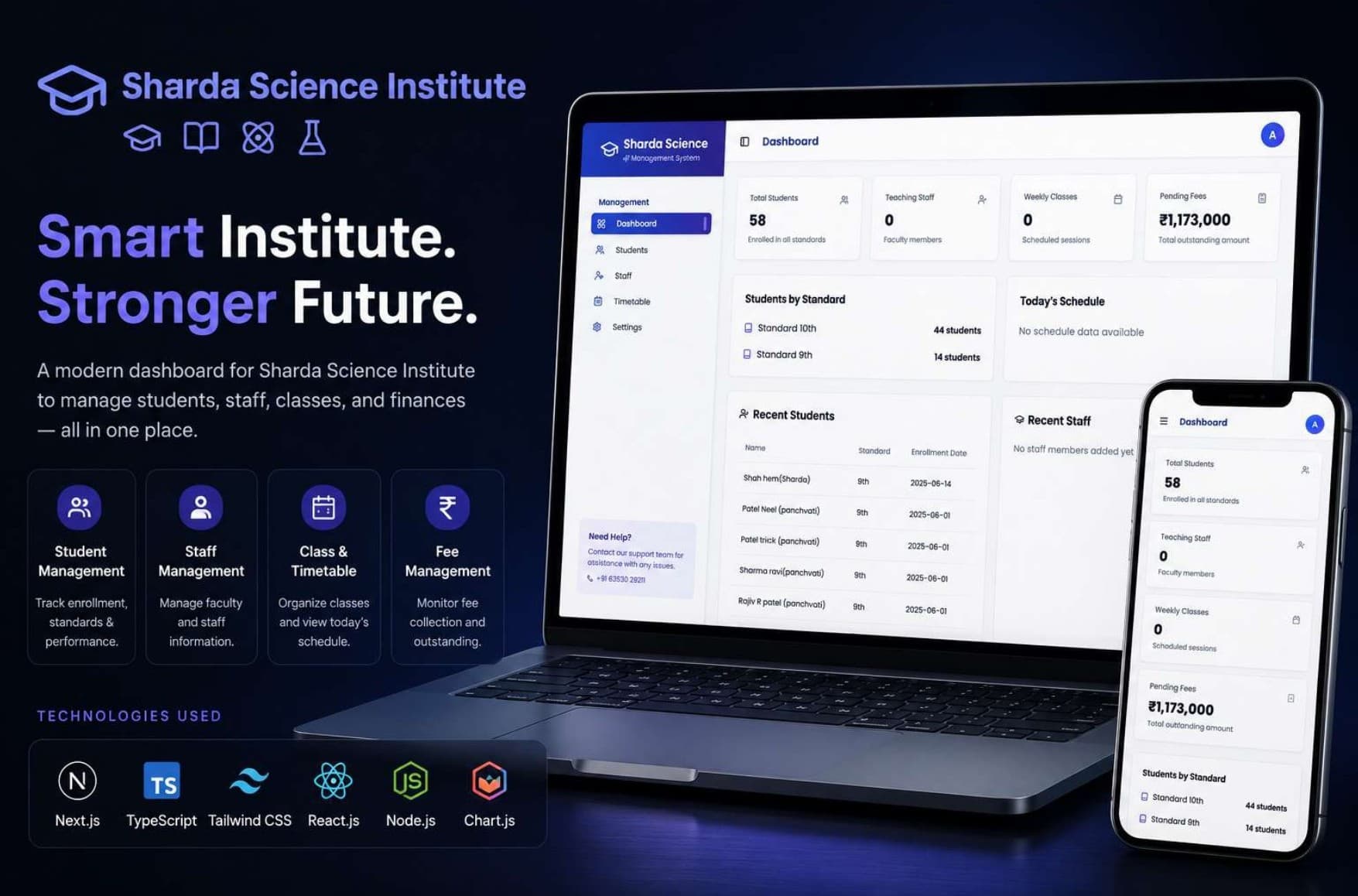 Sharda Science Institute education management dashboard